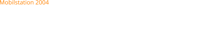 Mobilstation 2004  Für VHF/UHF und DX Cluster Kenwood TMD-700D und für KW Kenwood TS-480HX.